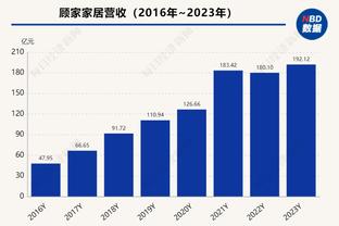 克洛泽：执教拜仁U17就想签维尔茨，当时便知他&穆西亚拉将会闪耀